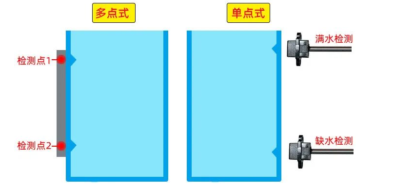 微信截圖_20230612101756.png