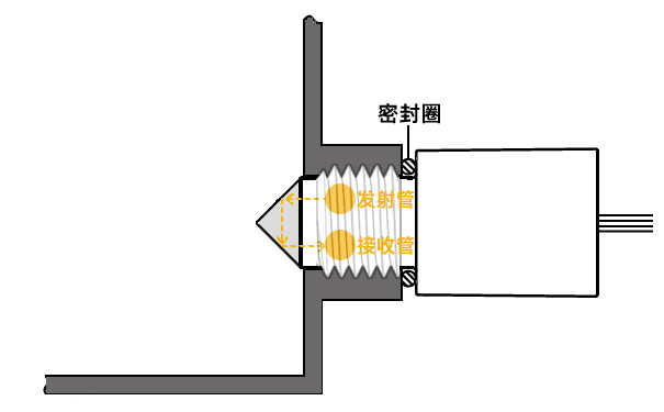 1902原理-無(wú)水反射-b.jpg
