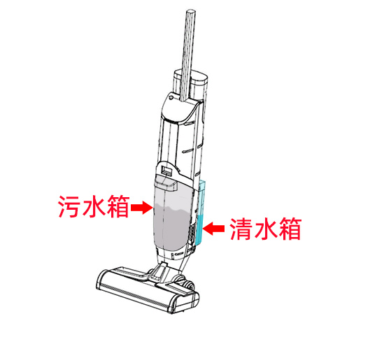 洗地機(jī)-清污水箱.jpg