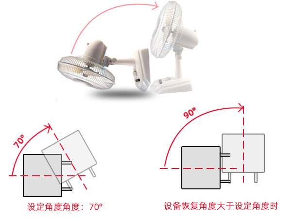 傾倒開(kāi)關(guān)恢復(fù)角度.jpg